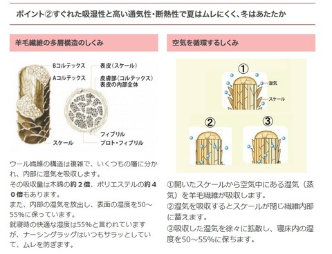 ナーシングラック02