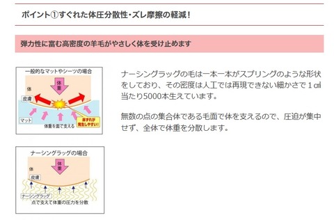 ナーシングラック01