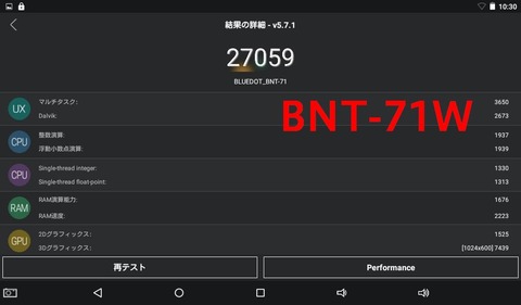 BNT-71Wベンチマーク