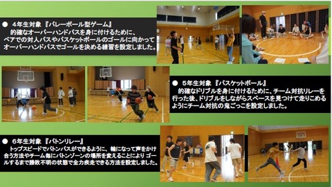 初等体育科教育法２