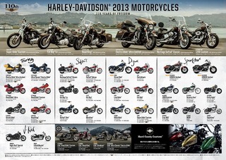 2013��ǥ�����������