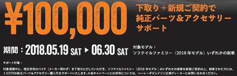 パーツサポート10万円