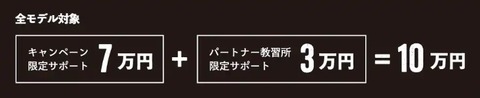 免許サポート イメージ