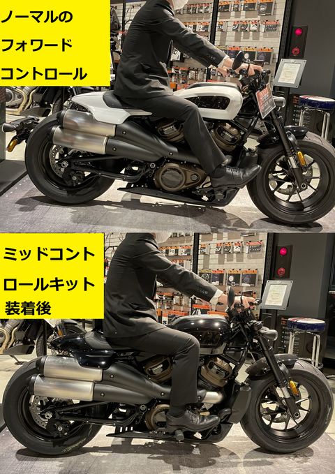 Harley-Davidson スポーツスター ミッド コントロール