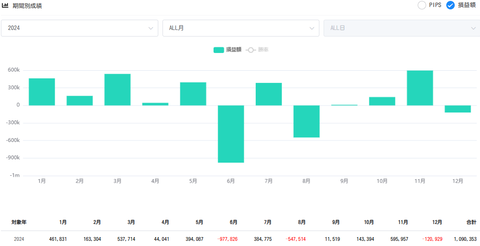 スクリーンショット 2024-12-07 103609