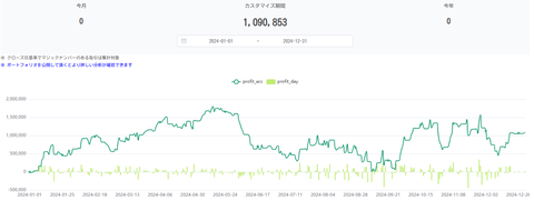 スクリーンショット 2024-12-07 103432