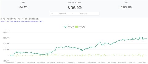 スクリーンショット 2023-12-30 232437