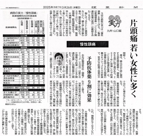 20250326讀賣