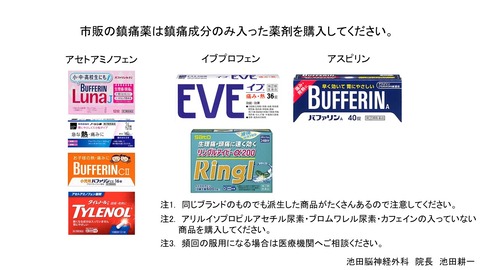 市販薬の選び方1