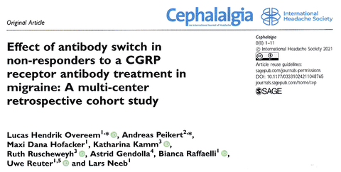 CGRP change