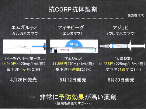 抗CGRP抗体製剤