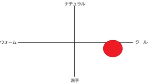 TANGZU