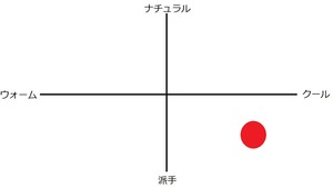 URBANFUN YBF-ISS014