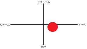 ダルマオーデイオ　すずらん