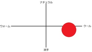 NECEJCK F1PRO