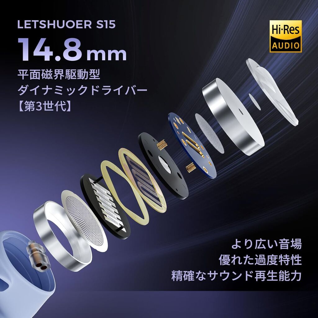 LETSHUOER S15のレビュー〈PR〉 : メタラーのヘッドホンブログ