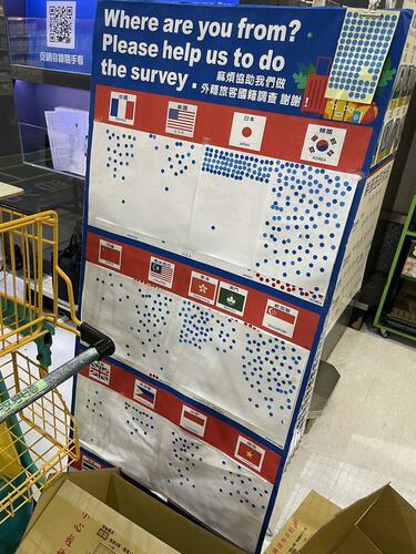 【話題】台湾のスーパーに設置された調査看板で日本人の国民性が話題に