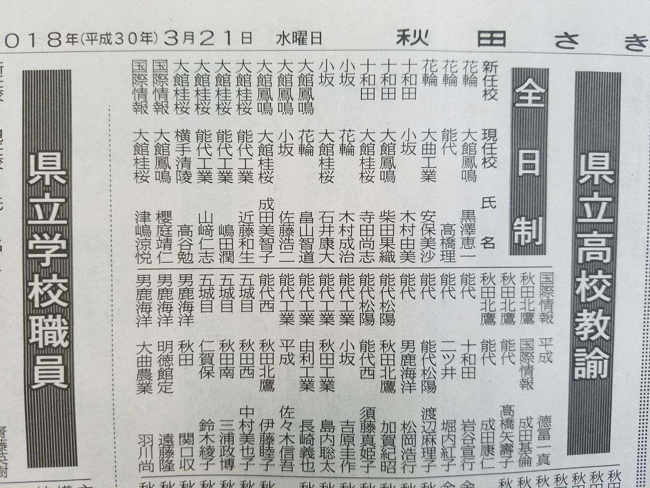 人事異動 ヘルシーアップルブログ