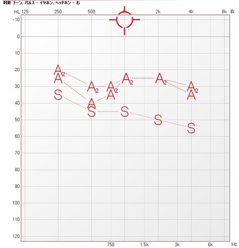 260120_52063_効果測定