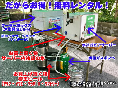 生ビールサーバー