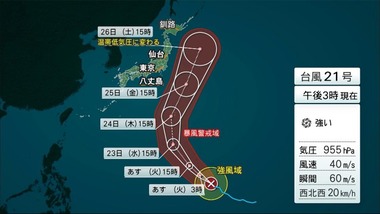 2019年・台風21号