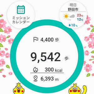 今日の歩数