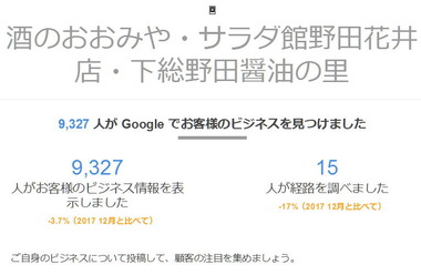 Google検索