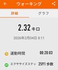 今日のウォーキングタイムは20分3秒