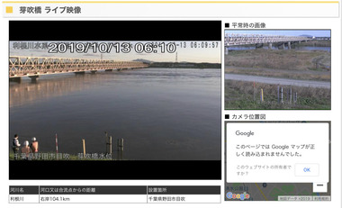 利根川増水・氾濫・危険水位