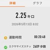 今朝の歩数とタイム