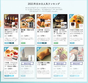 父の日・人気ランキング2021