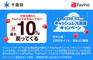 PayPay千葉県限定10%戻ってくるかもキャンペーンの告知ポスター
