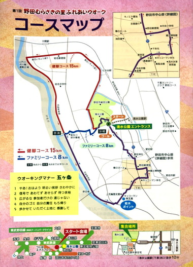 野田市：ふれあいウォークコース図2019