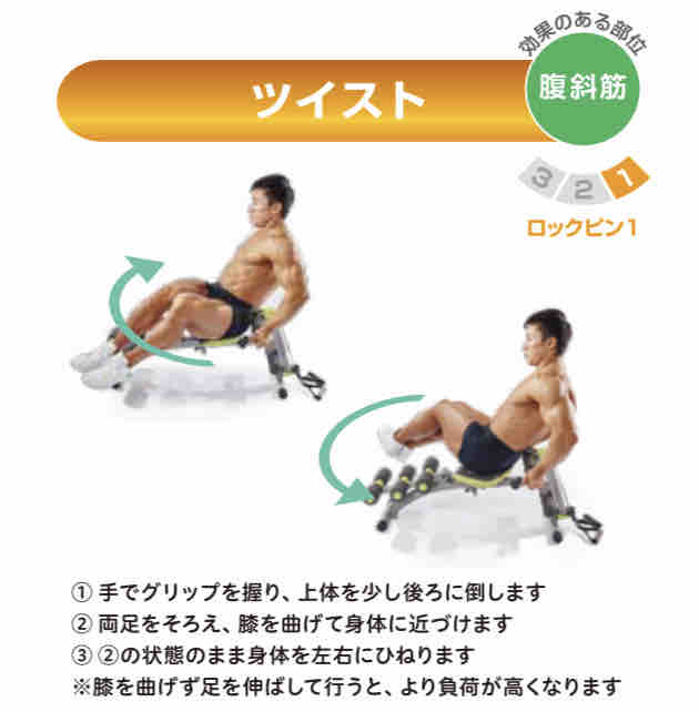 ワンダーコア2購入・実践レポート。いや、ちゃんとやってますよ ワンダーコア2購入・実践レポート。いや、ちゃんとやってますよ