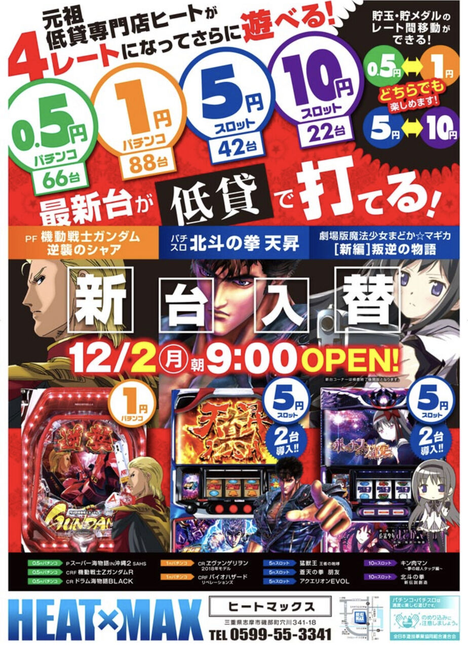 ６号機は５スロがいいのか １０スロがいいのか ヒートマックスの熱血ブログ