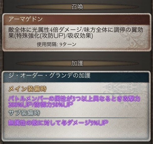 デュナミスシリーズ ジ オーダー グランデ グラブル検証log