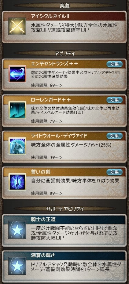 蒼天の守護騎士 カタリナ 最終解放ver グラブル検証log