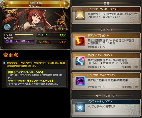 ケルベロス