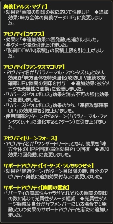 ワンダーアルケミスト カリオストロ グラブル検証log ワンダーアルケミスト カリオストロ グラブル検証log