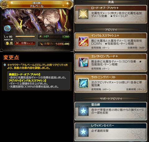 アルベール