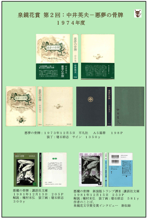 No.462《建石修志署名入》『新装版 とらんぷ譚 4冊セット』中井