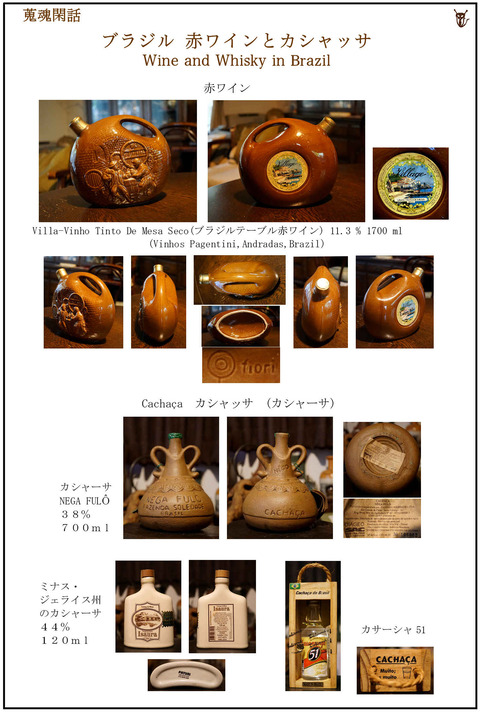 蒐魂閑話ブラジルワインとカシャッサ図