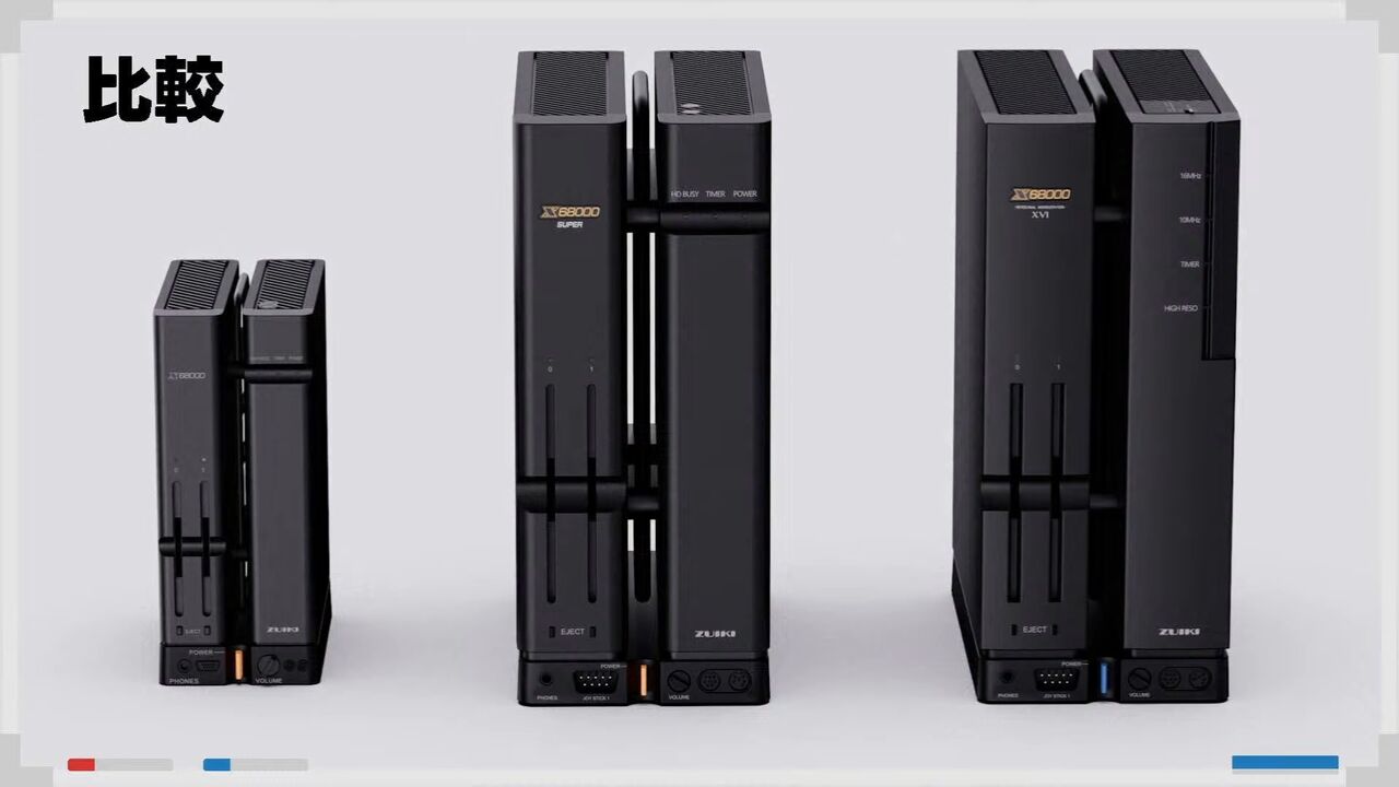 【x68000】まとめ X68000 Z