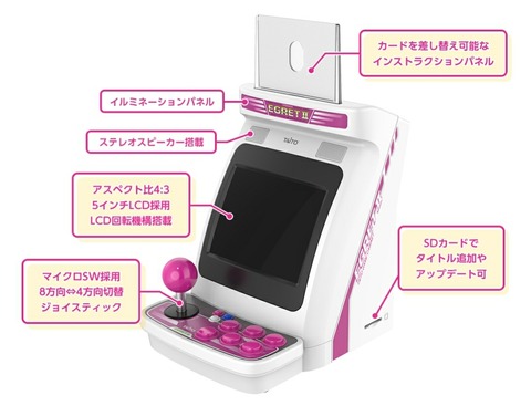 イーグレットツーミニ」色々思うところ : 「レ・ゲーム新聞」令