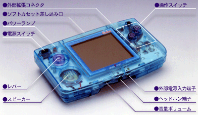 ネオジオポケットカラースケルトン