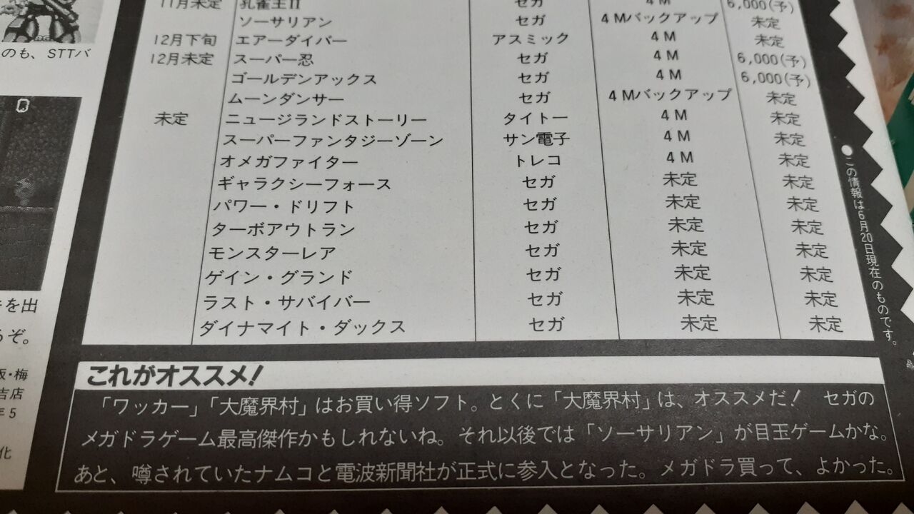 Beメガ 創刊号の発売予定ソフトスケジュール表を見てみる レ ゲーム史 By スペハリ蒐集家hed