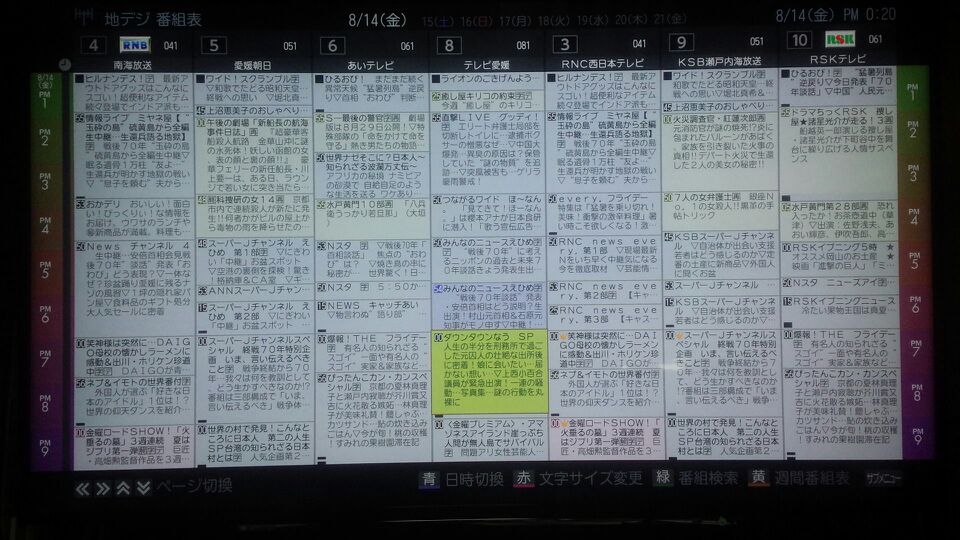 2015年08月14日 今日と昨日と最近の出来事