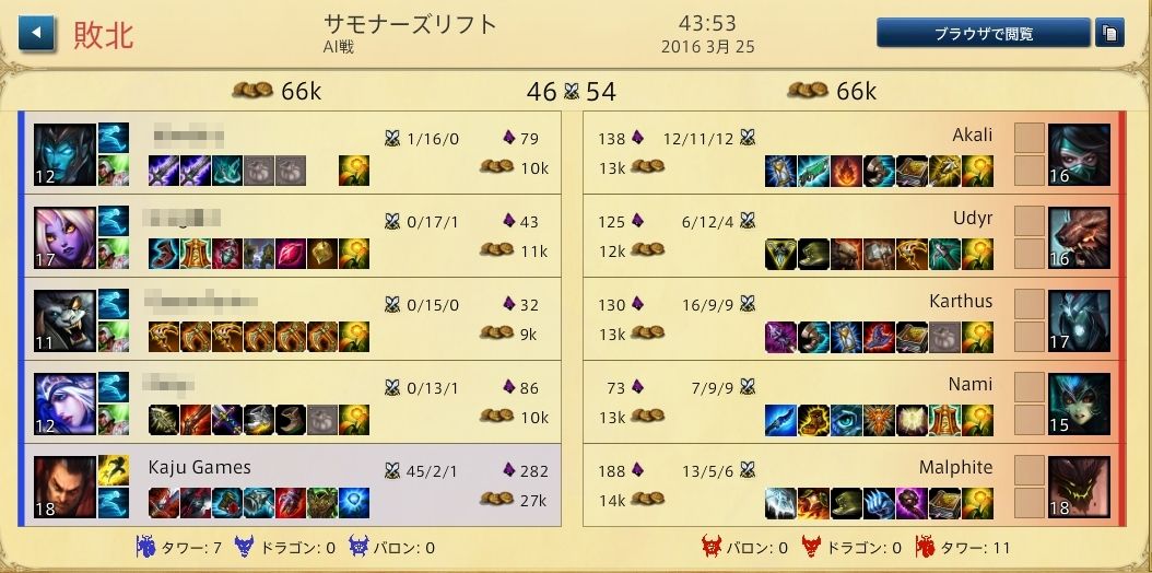 Lol 寄生虫のようなbotツール使いが減らないので Lol 寄生虫のようなbotツール使いが減らないので