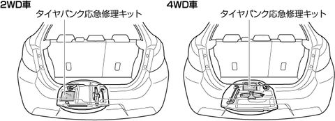 ダメじゃん、マツダのタイヤパンク応急修理キット！！　ダメじゃん、TOYOタイヤ！！