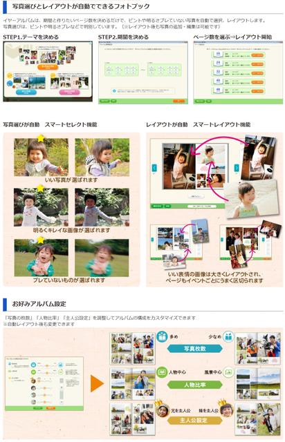 撮りためた写真を本にしてみました キタムラ イヤーアルバム ウサコッツ飼育日記 撮りためた写真を本にしてみました キタムラ イヤーアルバム ウサコッツ飼育日記